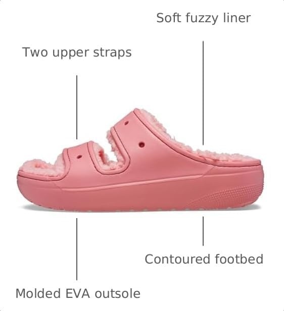 image:imageCrocs Classic ClogsHot Blush