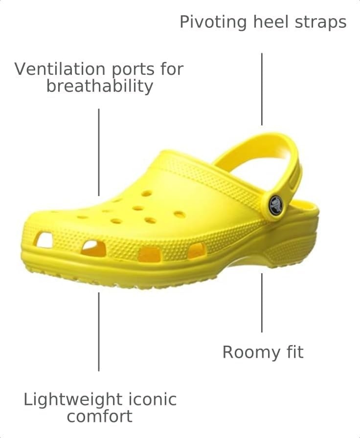 image:imageCrocs Classic ClogsLemon