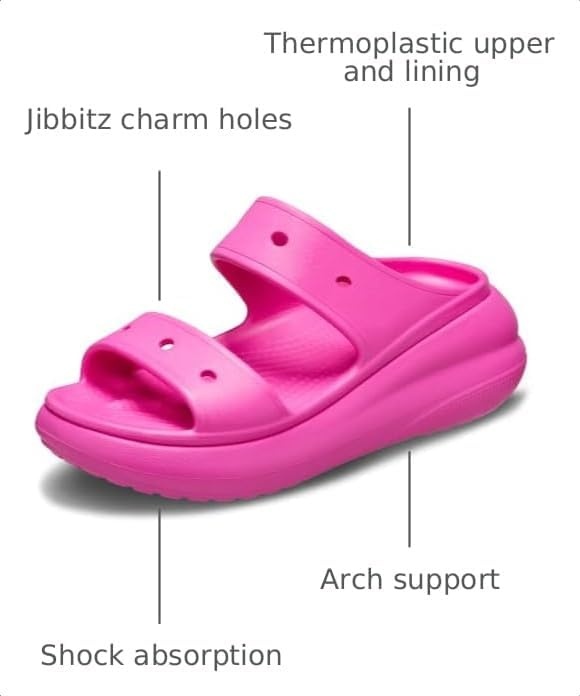 image:imageCrocs Unisex Adult Classic Crush Sandals Casual SandalsJuice