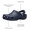 Crocs Classic Clogs(Navy)