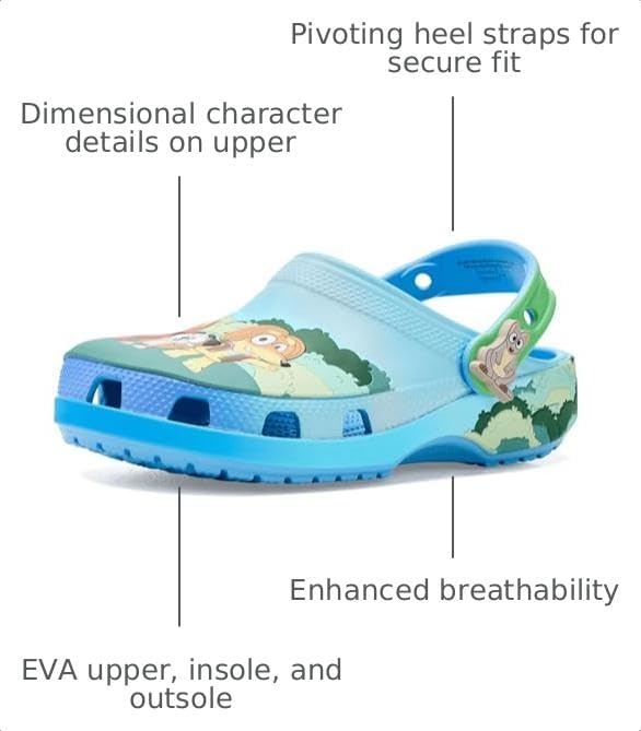 image:imageCrocs Kids Bluey Classic ClogsBlueyBlue