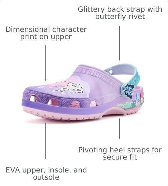image:imageCrocs Kids Bluey Classic ClogsBlueyPink
