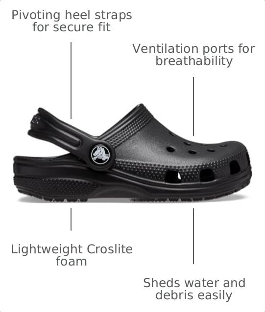 image:imageCrocs Kids Classic Clog Little KidBig KidToddlerBlackBlack