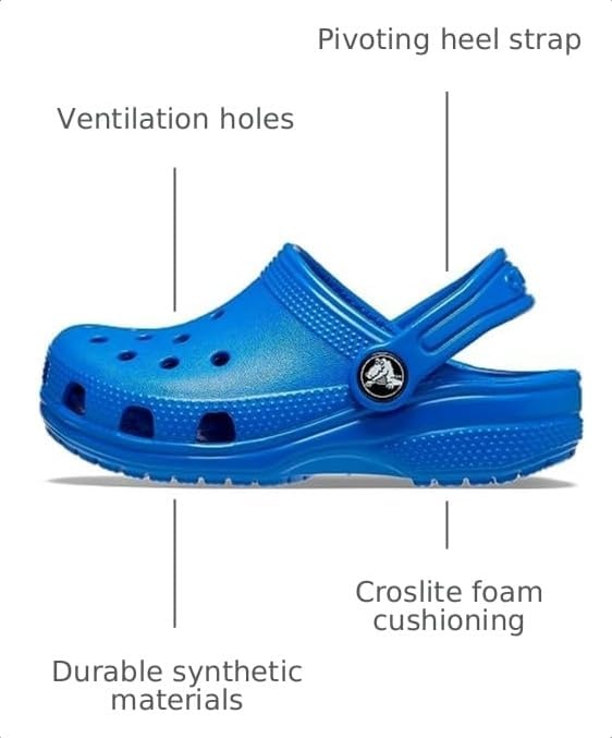 image:imageCrocs Kids Classic Clog Little KidBig KidToddlerBlue Bolt