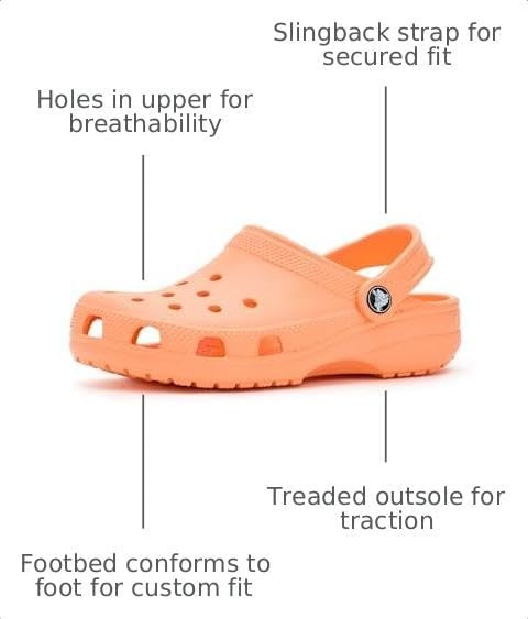 image:imageCrocs Kids Classic Clog Little KidBig KidToddlerElectric Sunstone