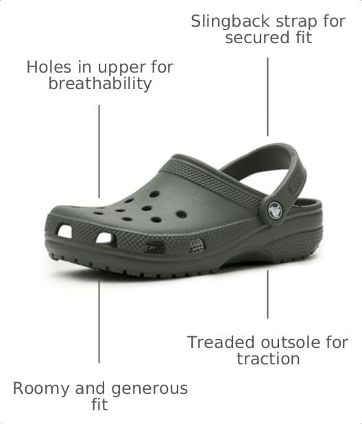image:imageCrocs Kids Classic Clog Little KidBig KidToddlerField Green