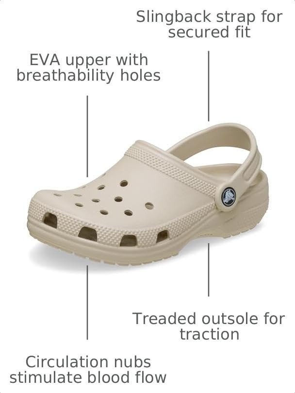 image:imageCrocs Kids Classic Clog Little KidBig KidToddlerFrappe