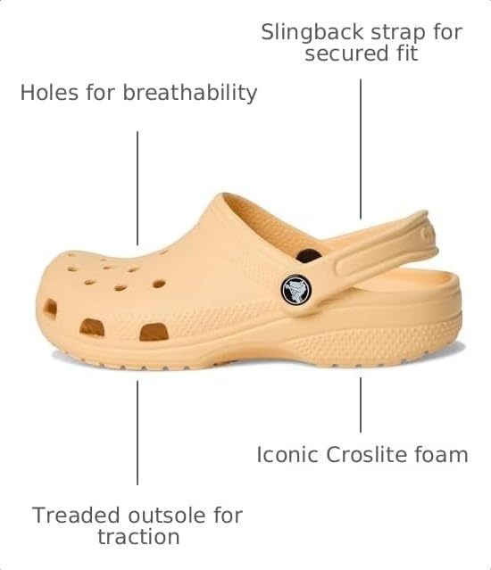 image:imageCrocs Kids Classic Clog Little KidBig KidToddlerGolden Hour