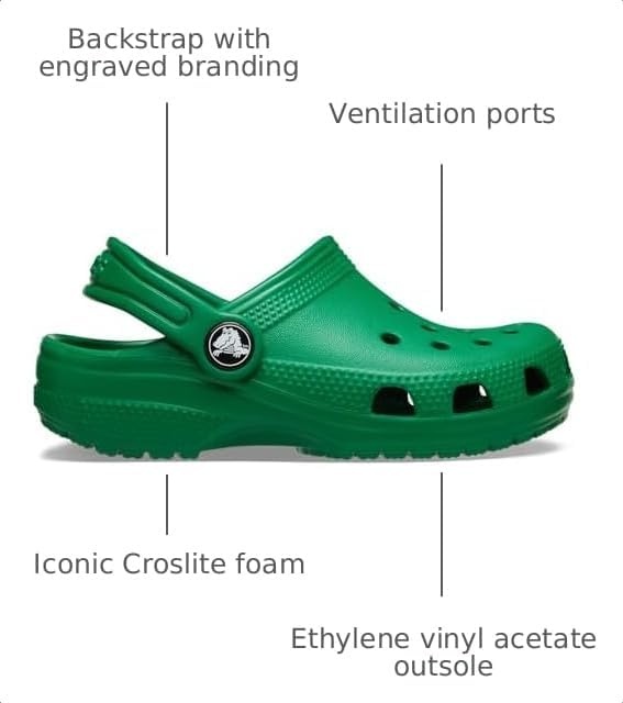 image:imageCrocs Kids Classic Clog Little KidBig KidToddlerGreen Ivy