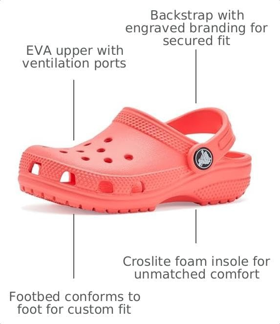 image:imageCrocs Kids Classic Clog Little KidBig KidToddlerGuava