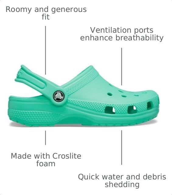 image:imageCrocs Kids Classic Clog Little KidBig KidToddlerLagoon