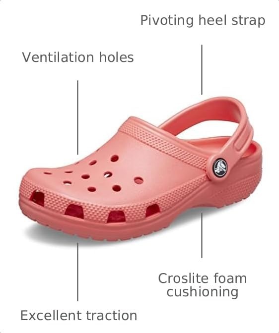 image:imageCrocs Kids Classic Clog Little KidBig KidToddlerNeon Watermelon