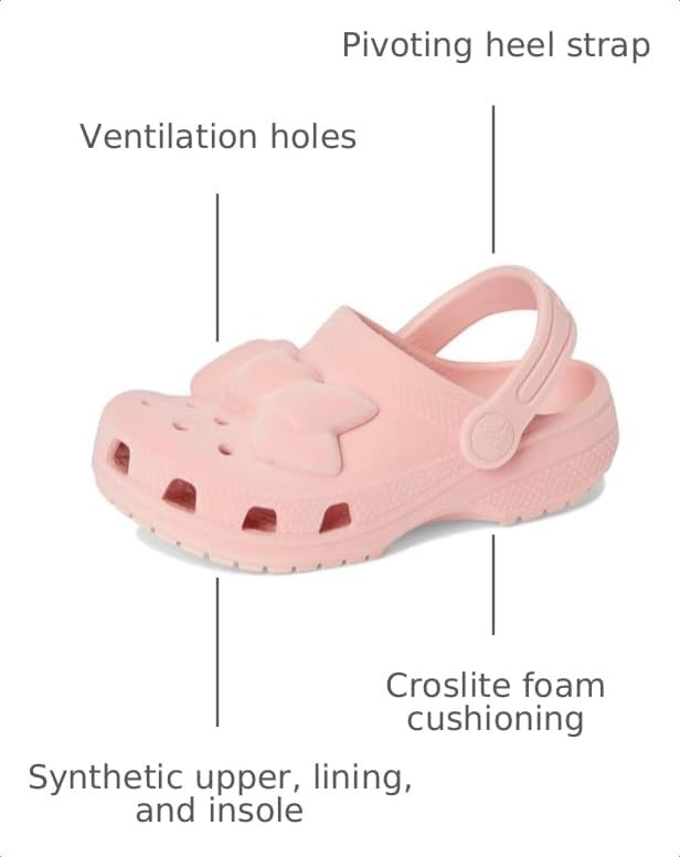 image:imageCrocs Kids Classic Clog Little KidBig KidToddlerPowder Pink