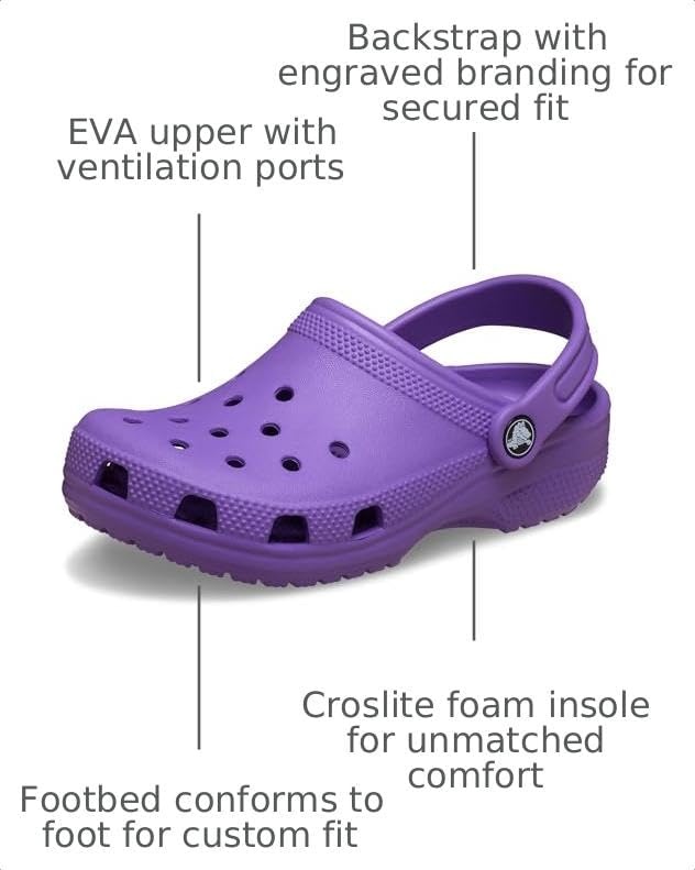 image:imageCrocs Kids Classic Clog Little KidBig KidToddlerPurple