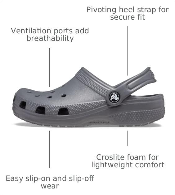 image:imageCrocs Kids Classic Clog Little KidBig KidToddlerSlate GreySlate Grey