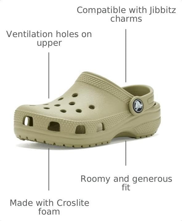 image:imageCrocs Kids Classic Clog Little KidBig KidToddlerTac Green