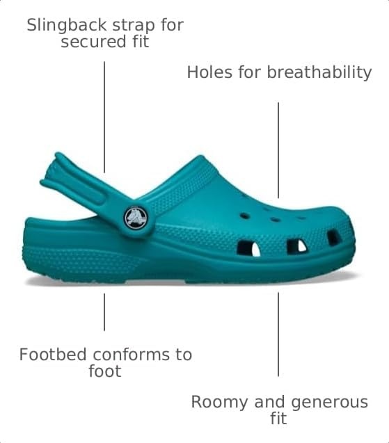 image:imageCrocs Kids Classic Clog Little KidBig KidToddlerTurbo Teal