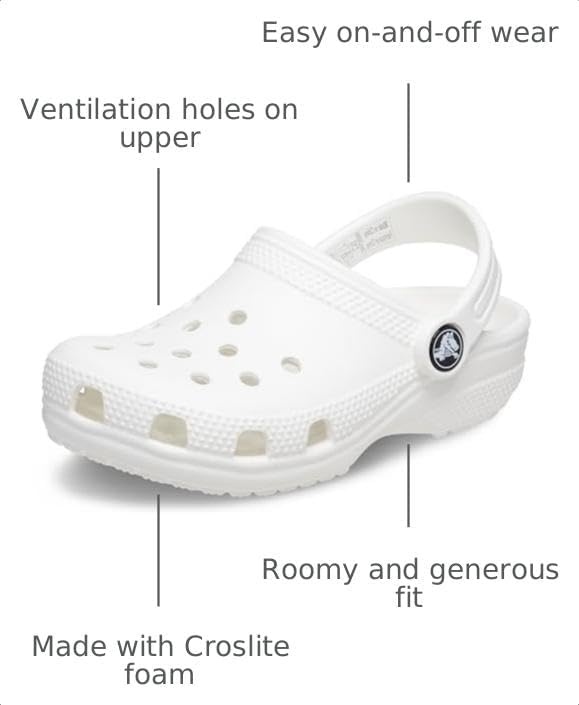 image:imageCrocs Kids Classic Clog Little KidBig KidToddlerWhiteWhite