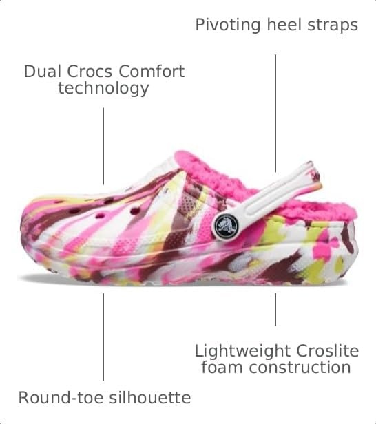 image:imageCrocs Kids Classic Lined Kids Clog Casual ShoesElectric PinkMulti Marbled Tiedye