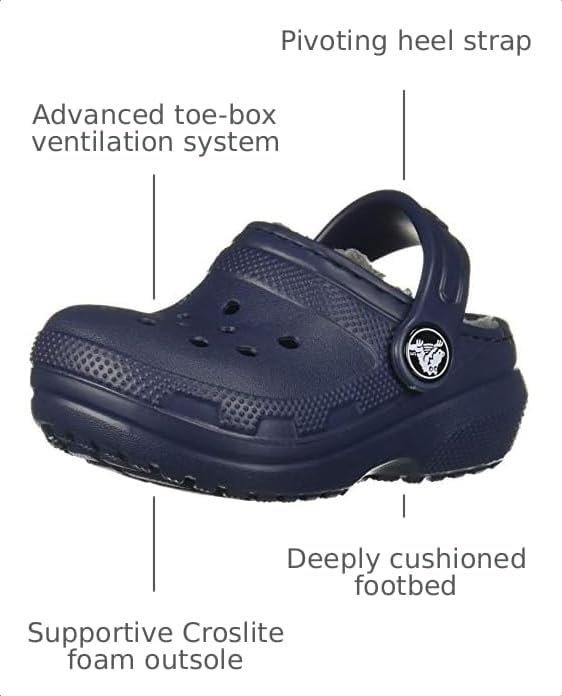 image:imageCrocs Kids Classic Lined Kids Clog Casual ShoesNavyCharcoal