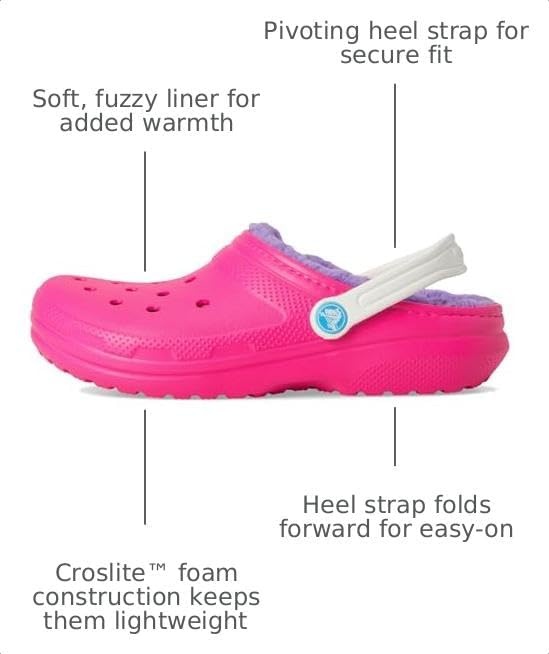 image:imageCrocs Kids Classic Lined Kids Clog Casual ShoesPink CrushMulti