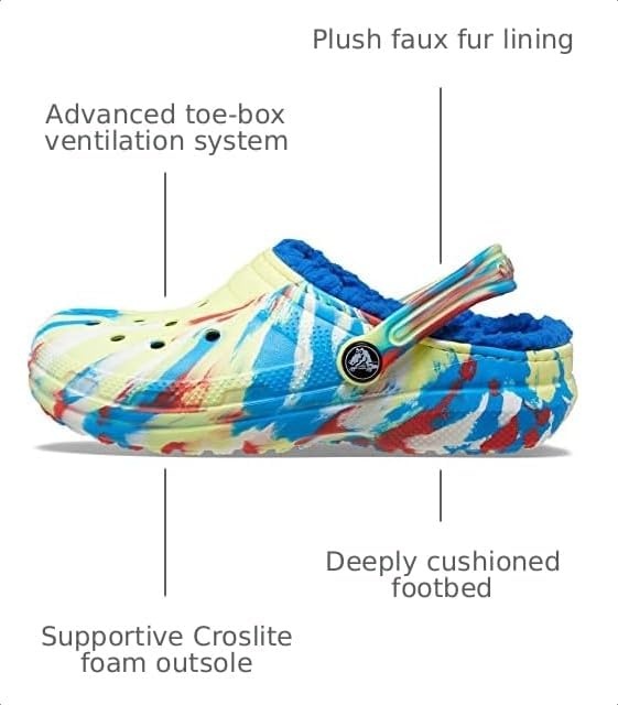 image:imageCrocs Kids Classic Lined Kids Clog Casual ShoesSulphurMulti Marbled Tiedye