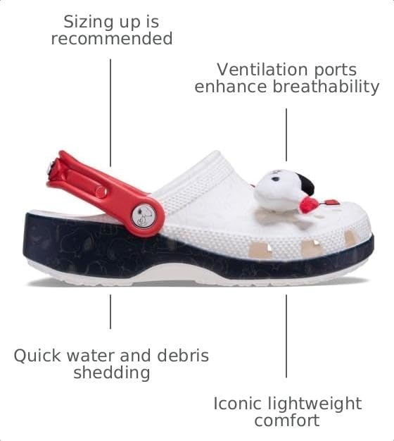 image:imageCrocs Kids Classic Pokemon ClogsMulti