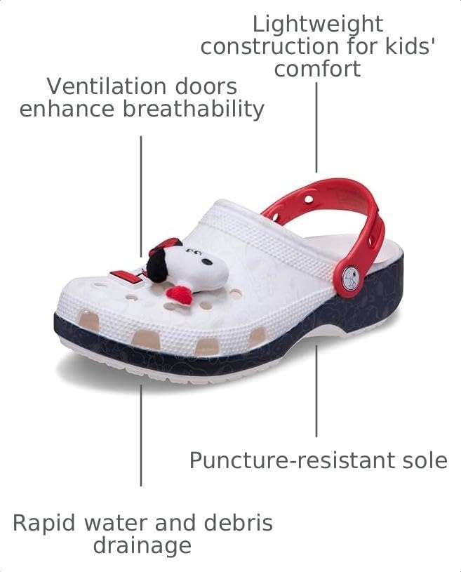 image:imageCrocs Kids Classic Pokemon ClogsMulticoloured