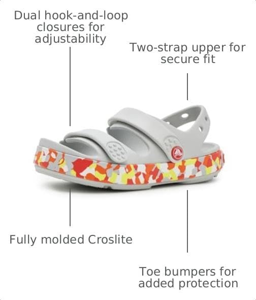 image:imageCrocs Kids Crocband Cruiser SandalsAtmosphereFlame