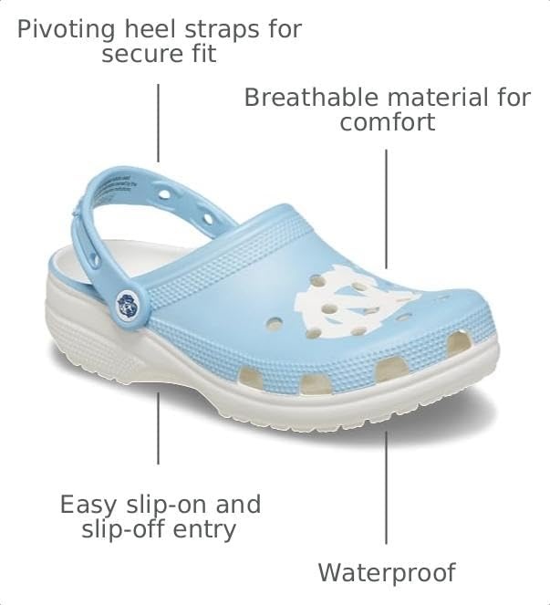 image:imageCrocs Unisex Adult NBA Classic ClogNorth Carolina