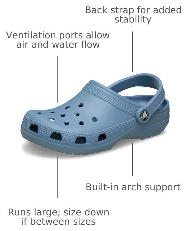 image:imageCrocs UnisexAdult Classic Clog Clogs for Women and MenAstro Blue