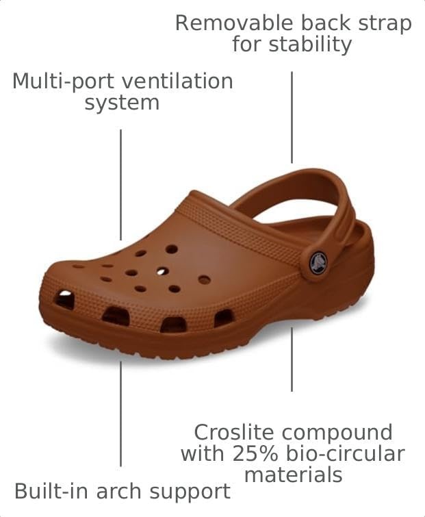 image:imageCrocs UnisexAdult Classic Clog Clogs for Women and MenCognac