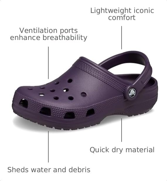 image:imageCrocs UnisexAdult Classic Clog Clogs for Women and MenDark Iris