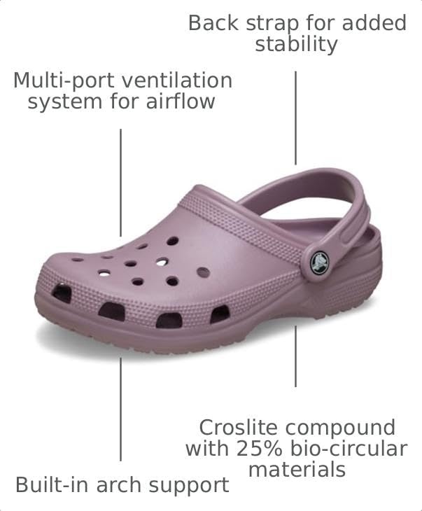 image:imageCrocs UnisexAdult Classic Clog Clogs for Women and MenDusty Lilac