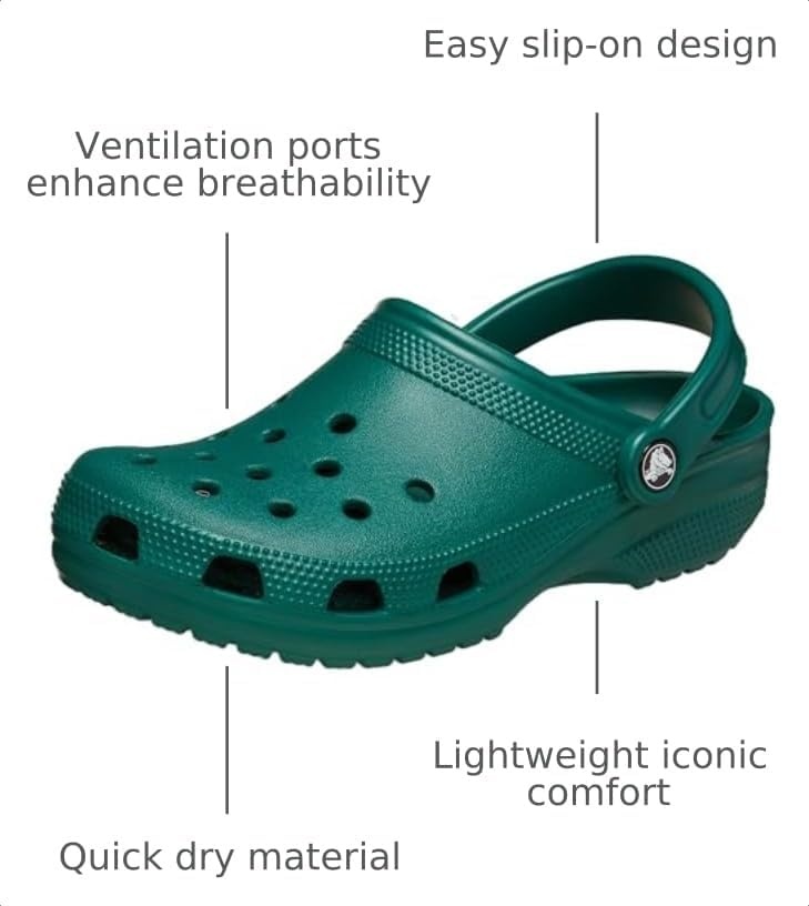 image:imageCrocs UnisexAdult Classic Clog Clogs for Women and MenEmerald