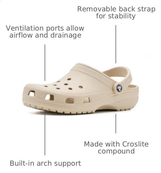 image:imageCrocs UnisexAdult Classic Clog Clogs for Women and MenFrapp