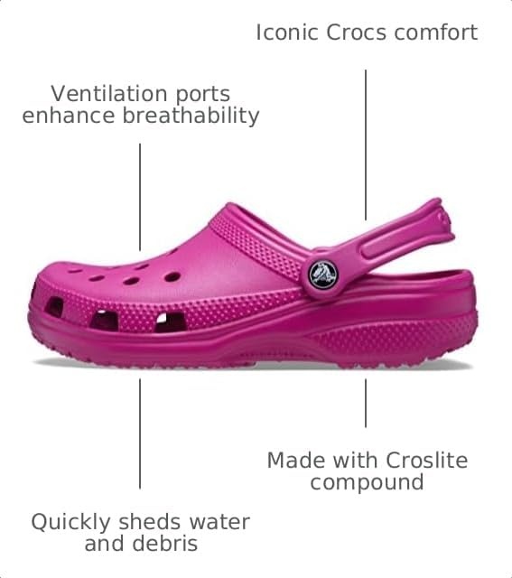 image:imageCrocs UnisexAdult Classic Clog Clogs for Women and MenFuchsia Fun