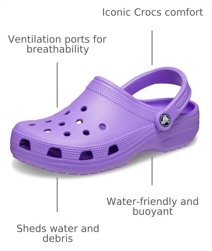 image:imageCrocs UnisexAdult Classic Clog Clogs for Women and MenGalaxy