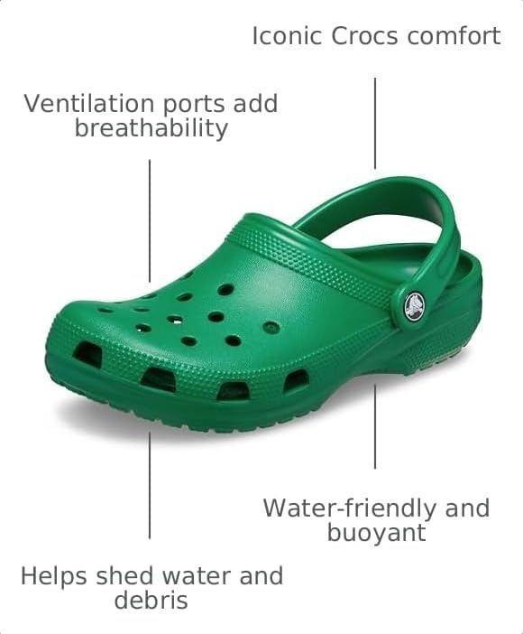 image:imageCrocs UnisexAdult Classic Clog Clogs for Women and MenGreen Ivy