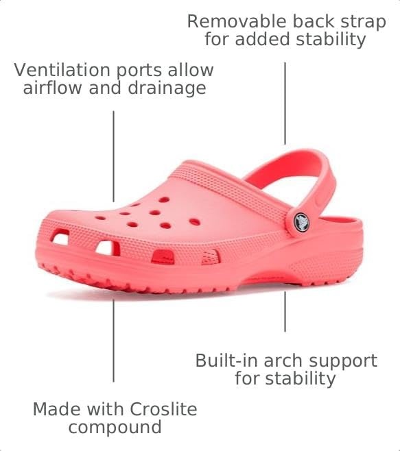 image:imageCrocs UnisexAdult Classic Clog Clogs for Women and MenGuava