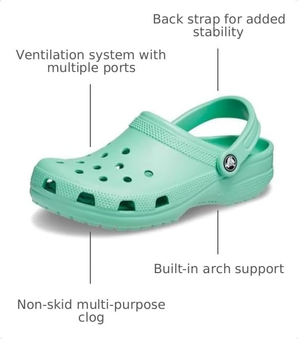 image:imageCrocs UnisexAdult Classic Clog Clogs for Women and MenJade Stone