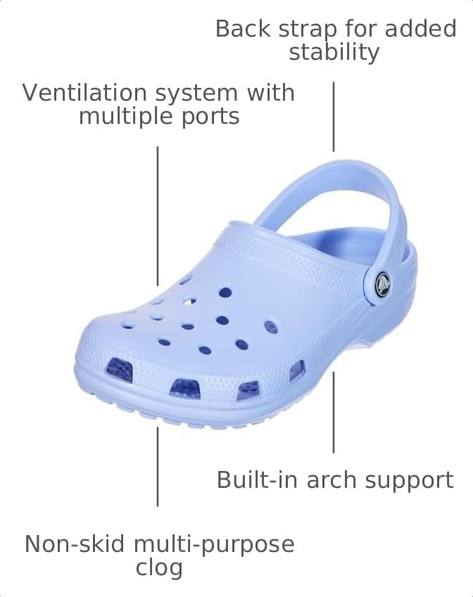 image:imageCrocs UnisexAdult Classic Clog Clogs for Women and MenMoon Jelly