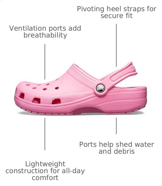 image:imageCrocs UnisexAdult Classic Clog Clogs for Women and MenPink Lemonade