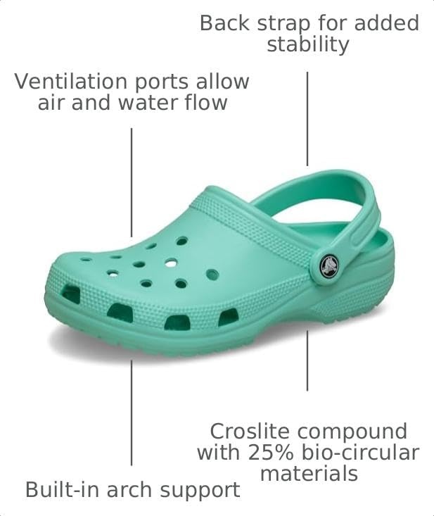 image:imageCrocs UnisexAdult Classic Clog Clogs for Women and MenRetro