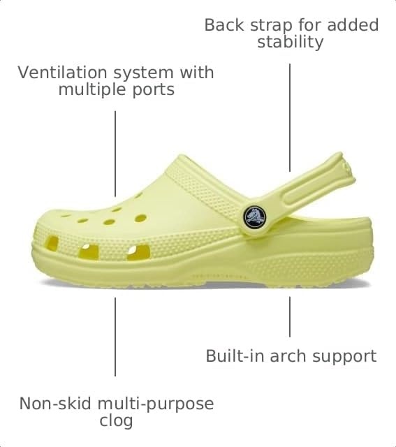 image:imageCrocs UnisexAdult Classic Clog Clogs for Women and MenSulphur