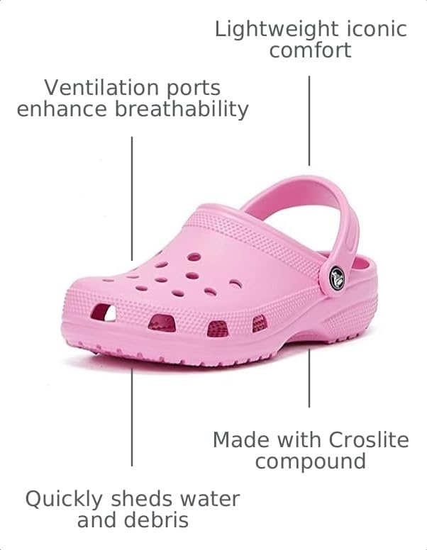 image:imageCrocs UnisexAdult Classic Clog Clogs for Women and MenTaffy Pink