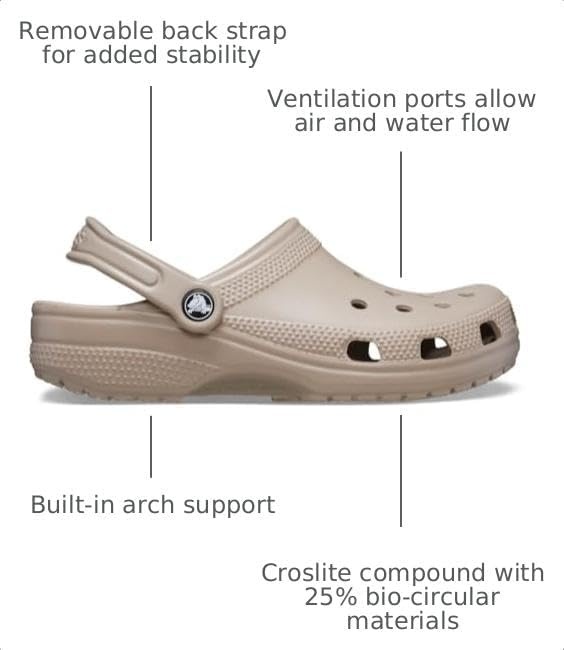 image:imageCrocs UnisexAdult Classic Clog Clogs for Women and MenTaupe