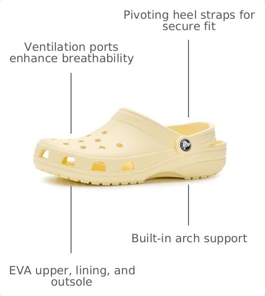 image:imageCrocs UnisexAdult Classic Clog Clogs for Women and MenYellow Light