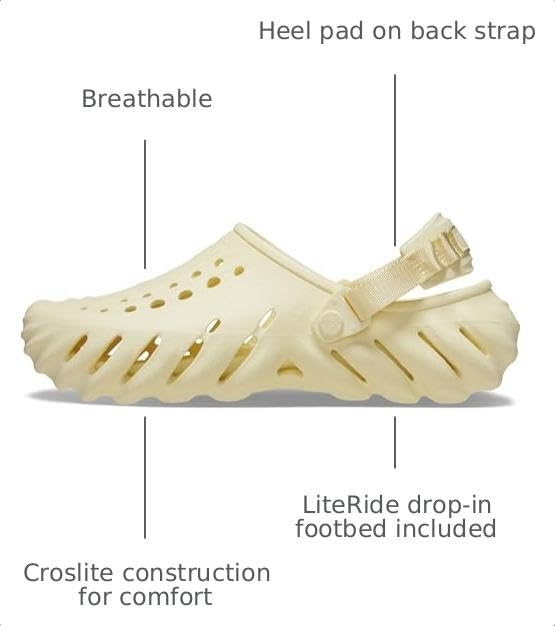 image:imageCrocs UnisexAdult Echo Clog Casual ShoesButtercream
