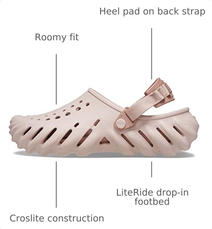 image:imageCrocs UnisexAdult Echo Clog Casual ShoesPink Clay
